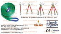 CHINGI DE RIDICARE, CHINGI TEXTILE OLANDA - CHINGI DE RIDICARE, CHINGI TEXTILE OLANDA
